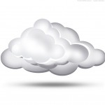 weather